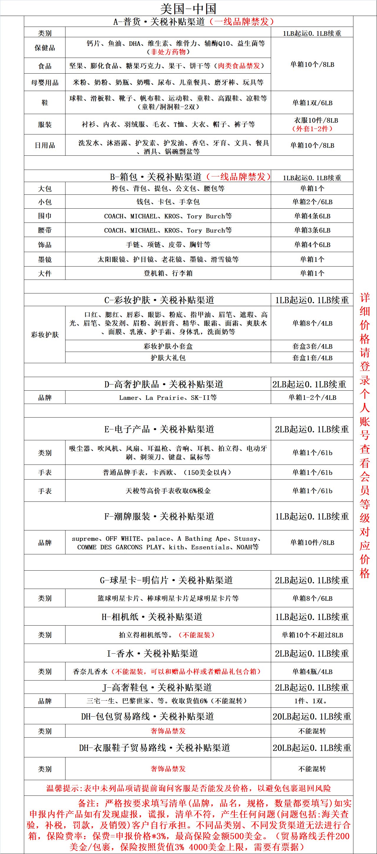 装箱要求.png
